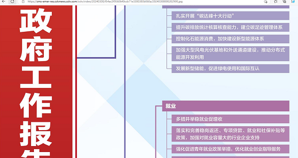 一张高清思维导图，学习政府工作报告